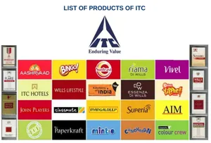 Itc Limited
